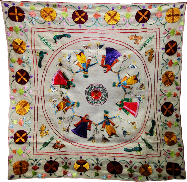 Crafts of India: Chamba rumals